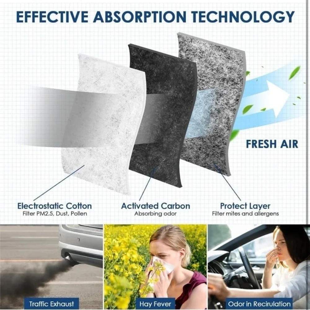 CF9846A Premium Cabin Air Filter with Activated Carbon, Fit for Mazda MPV, Mitsu